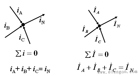 基尔霍夫定律的相量表达式