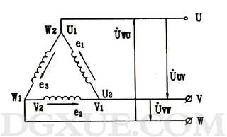 三相电源的三角形连接（△连接）及线电压与相电压的关系