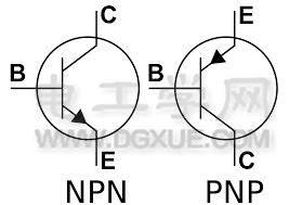 三极管测试方法：基极b和类型与集电极c和发射极e的判断