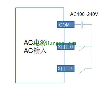 三菱PLC电源端子的接线方法图解