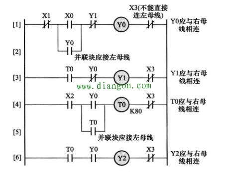 电动机制动控制电路PLC编程实例