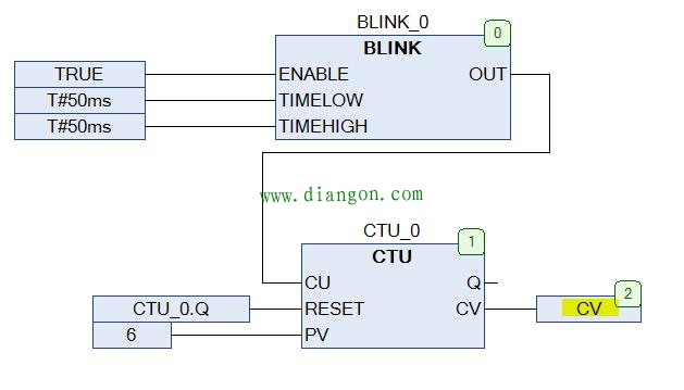 如何实现PLC与多台变频器的MODBUS/RTU通信