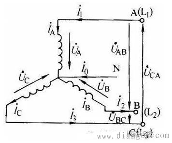 三相电源线电压和相电压、线电流和相电流的定义
