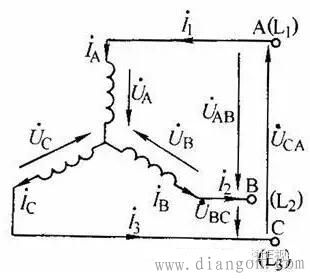 三相电源线电压和相电压、线电流和相电流的定义