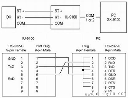 江森DX-9100智能楼宇控制器的安装与接线