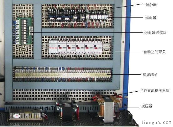 数控机床典型电气控制环节
