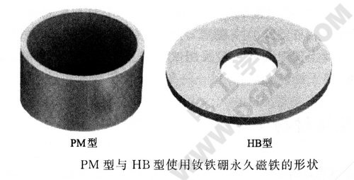 永磁PM型与混合式HB型步进电机转子使用的磁铁差异