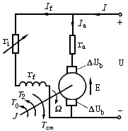 直流电动机的基本方程式