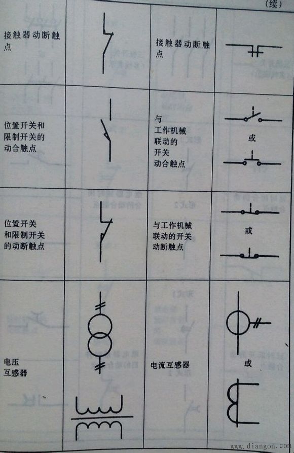 常用电气图形符号_电气常用符号新旧对照表_电气符号大全