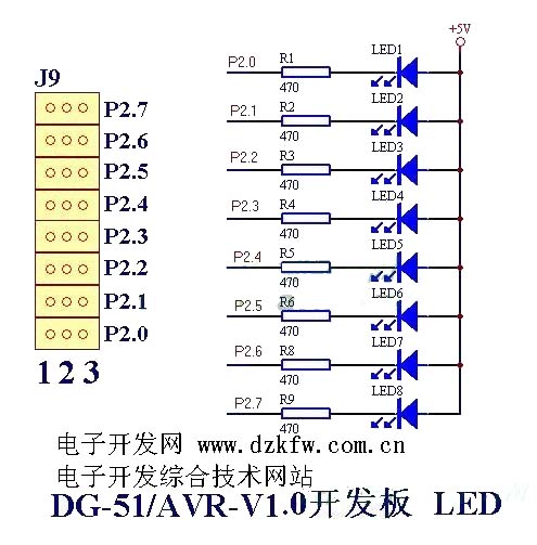 LED广告灯C程序