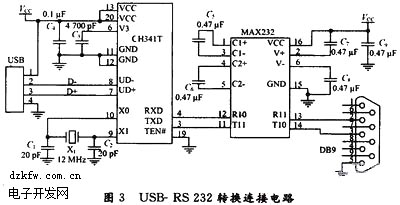 USB转串口RS232电路图
